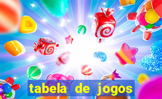 tabela de jogos futebol virtual bet365